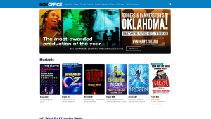 Latest boxoffice.co.uk screenshot